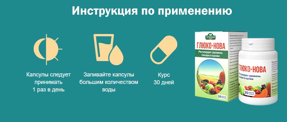 Инструкция по применению Глюко-Нова